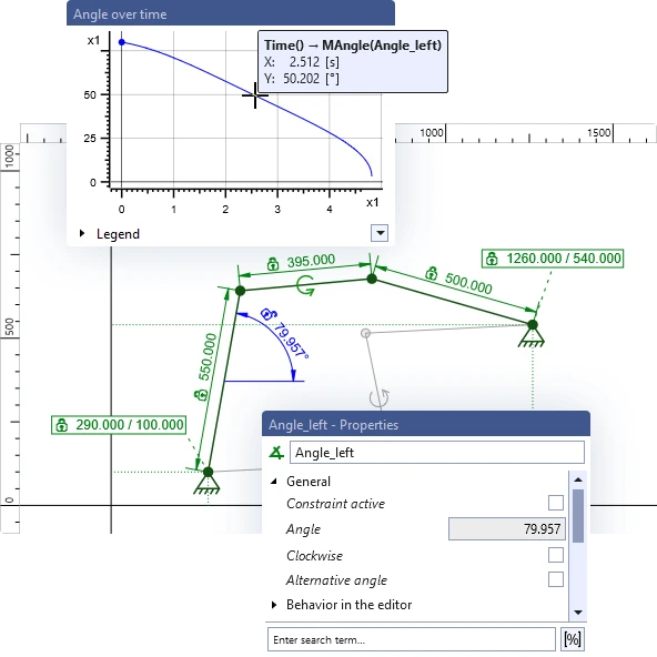 Four-bar linkage with position, length and angle constraints, plus the angle over time and the properties window of the angle constraint