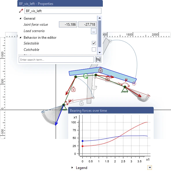 Joint forces as arrows directly on the mechanism, plus the bearing forces over time and the properties window of the visualizer