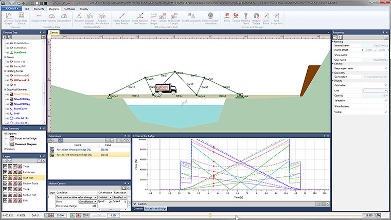 Bild bestehend aus der Benutzeroberfläche von der ASOM Kinematik-Software zum Fallbeispiel "Fachwerk-Berechnung"
