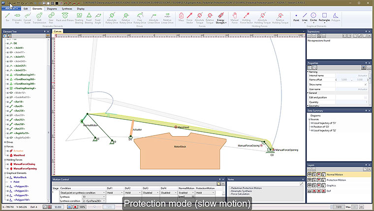 Bild bestehend aus der Benutzeroberfläche von der ASOM Kinematik-Software zum Fallbeispiel "Fußgänger­schutzkinematik"