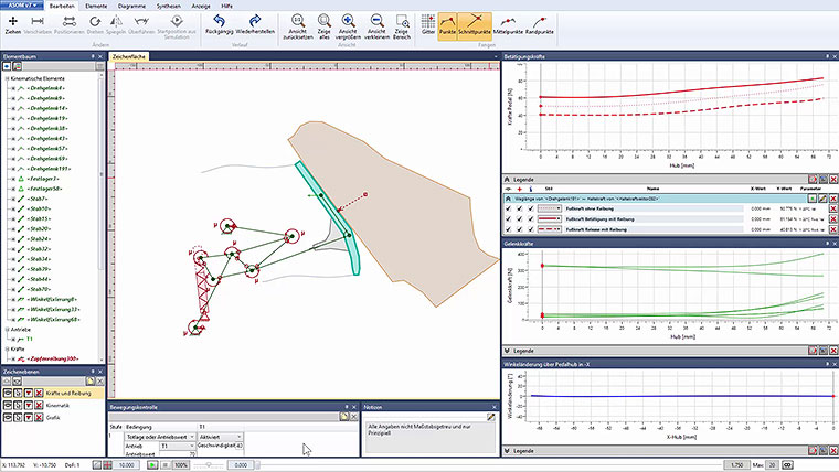 Bild bestehend aus Bestandteilen der Benutzeroberfläche von der ASOM Kinematik-Software zum Fallbeispiel "Mehrgelenksystem für PKW-Pedalerie in ASOM"