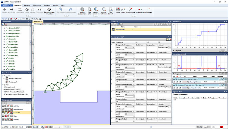 Bild bestehend aus der Benutzeroberfläche von der ASOM Kinematik-Software zum Fallbeispiel "Komplexe Bewe­gung­ einer Rollbrücke"