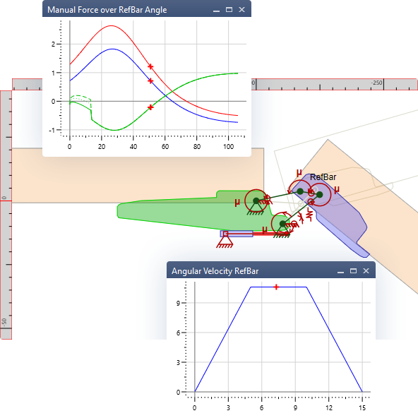 Image consisting of components of the user interface of ASOM v7 kinematics software highlighting the advantage ""