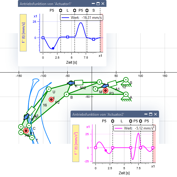 Bild bestehend aus Bestandteilen der Benutzeroberfläche von der ASOMmini Kinematik-Software zum Vorteil "Komplexe Bewegungsvorgänge definieren und verwenden"