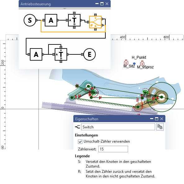 Bild bestehend aus Bestandteilen der Benutzeroberfläche von ASOM v10 Kinematik-Software zum Vorteil "Erzeugen Sie elegant komplexe Bewegungsabläufe mit der neuen Antriebssteuerung".