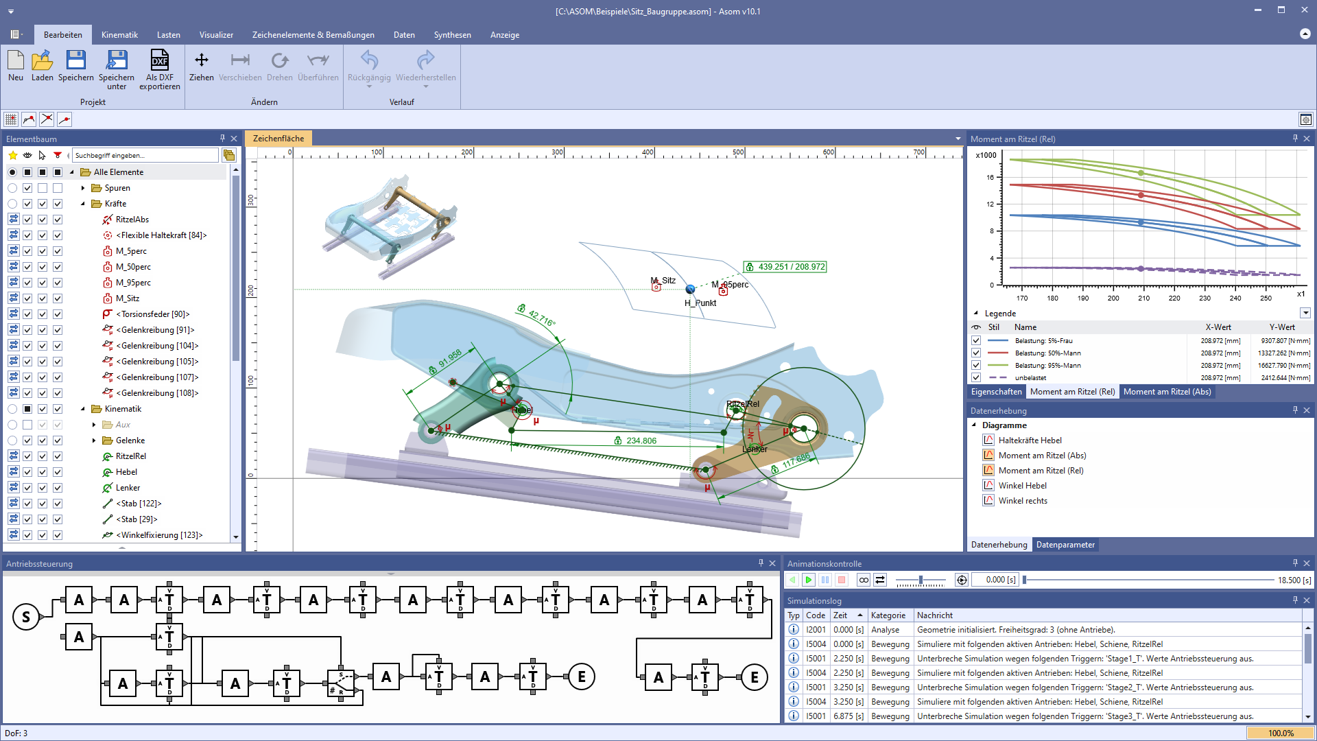 Screenshot aus der ASOM Kinematik-Software, auf dem die Benutzeroberfläche von der ASOM v10 Kinematik-Software und ein Beispielprojekt zu sehen sind.