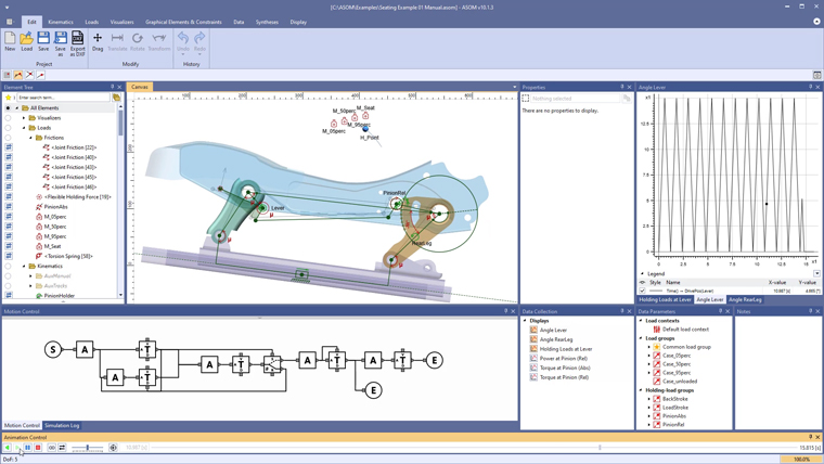 Bild bestehend aus Bestandteilen der Benutzeroberfläche von der ASOM v10 Kinematik-Software zum Fallbeispiel "Mechanik für einen Autositz im Handbetrieb"
